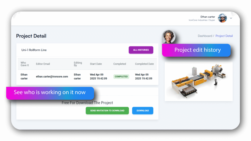 facilities see who is working on it